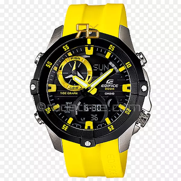 ����ŷ���ñ���ʱ��g-�ݿ˱�-������