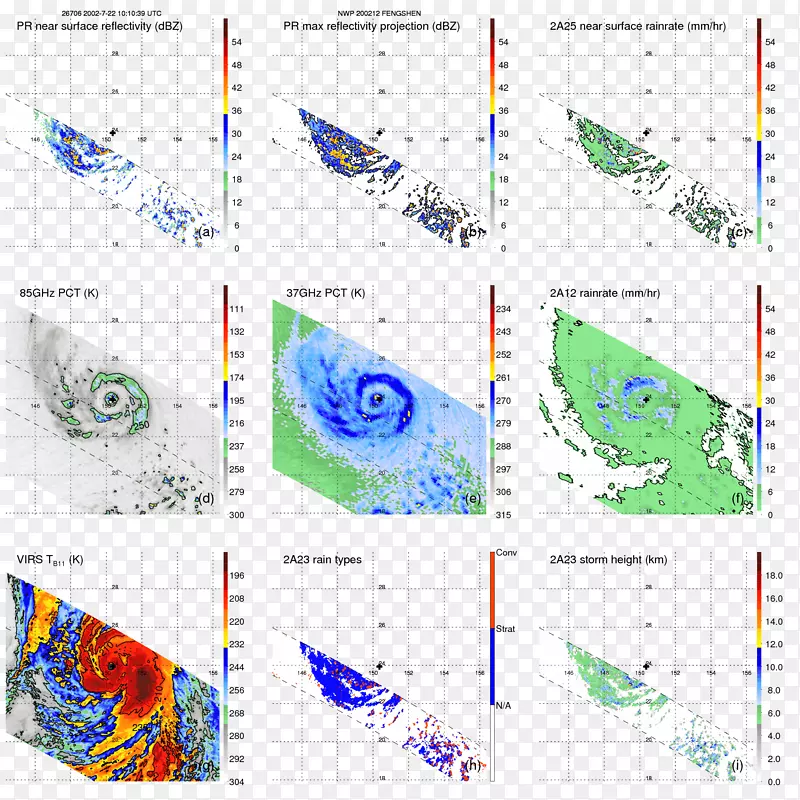 ֱ�ߵ��ͼ-�������-������