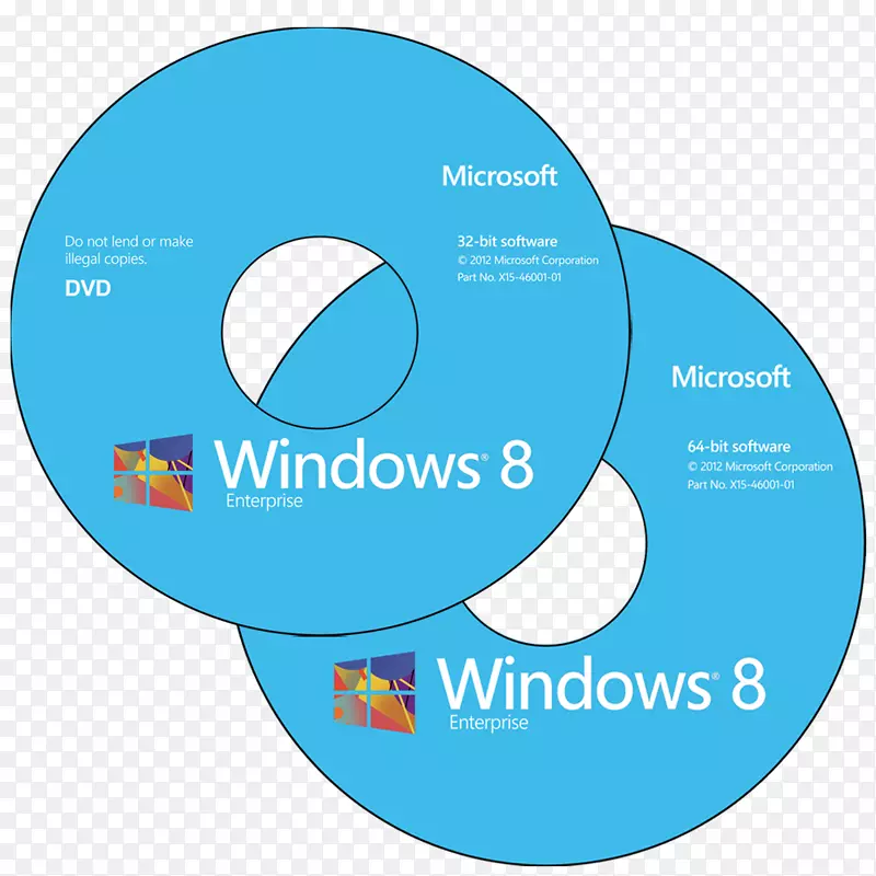 Windows 8.1 64λ����windows 7-��ҵ�ں�-˫Ӯ-������