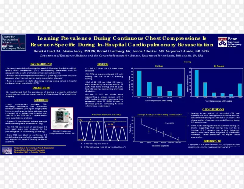 ��ʾ�豸Ʒ�Ƶ�����ʾ������-�Ա�ȫ����������-������