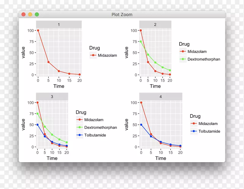 ֱ�ߵ����-������