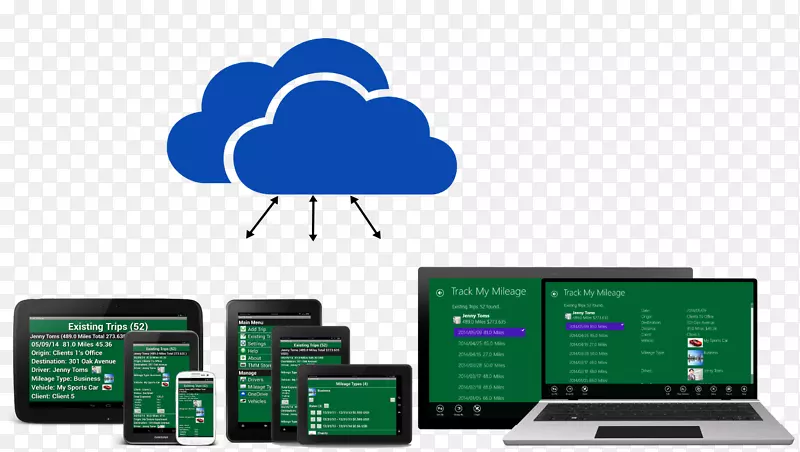 ͬ��android google��Ϸ���-������