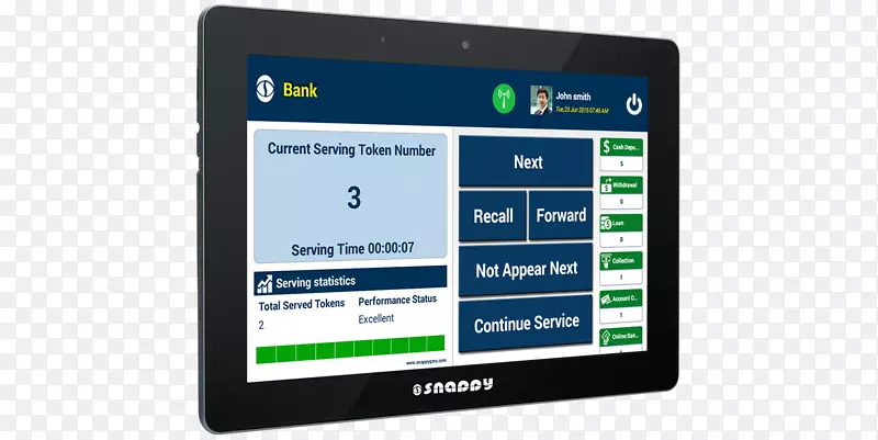 ��ʾ�豸���й���ϵͳ���ֱ�־����.����-������