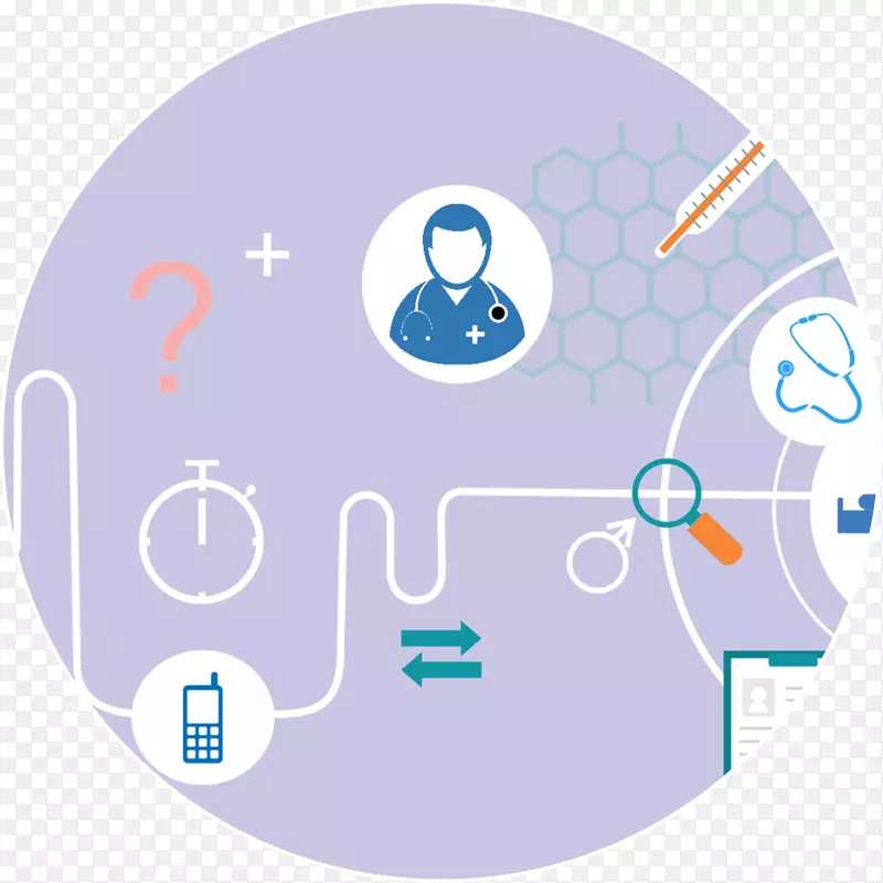 �Ѱ���ѧŵ���ﰢ����ҽԺ���������������̹���˶ʿ-Զ��ѧϰ-������