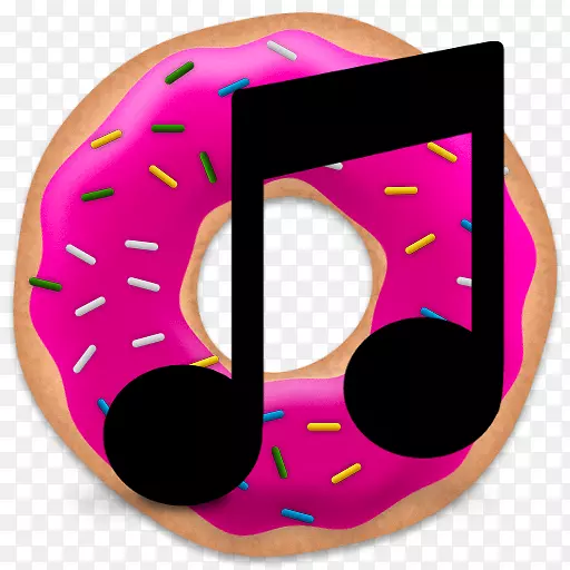 ����Ȧ������ͼ�꣬ʳ��-������