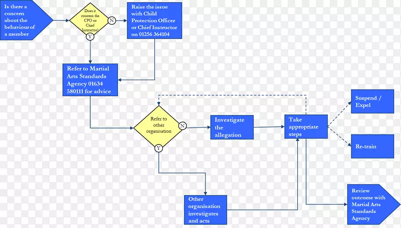 ֱ�ߵ����-������