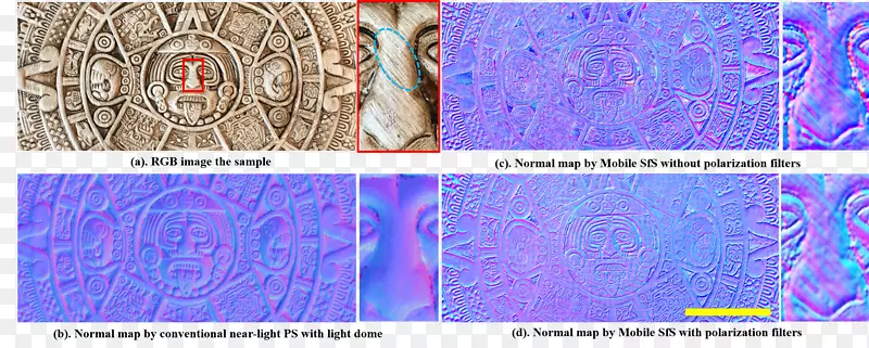 ��Ӱ��ͨ���ͼ����׼��ȷ�-������