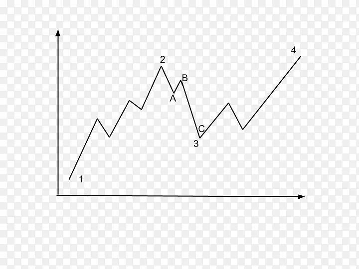 �����ε�����-������-������