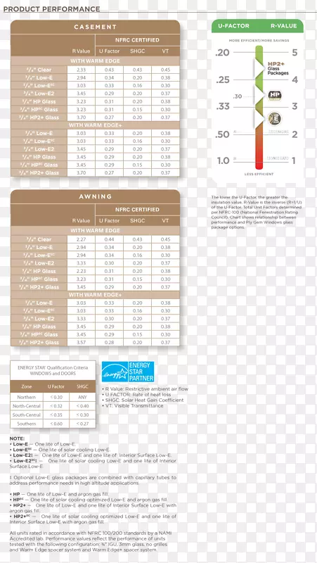 �Ŵ������������̱�ʯ��-������