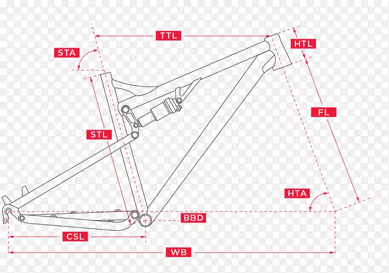 ֱ�ߵ����-������