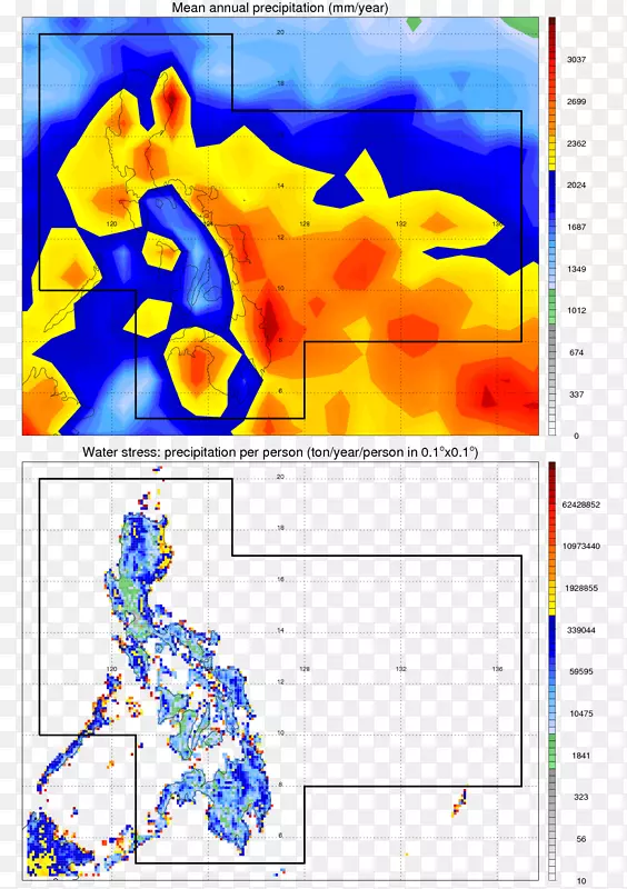 ƽ������ߵ��������-������