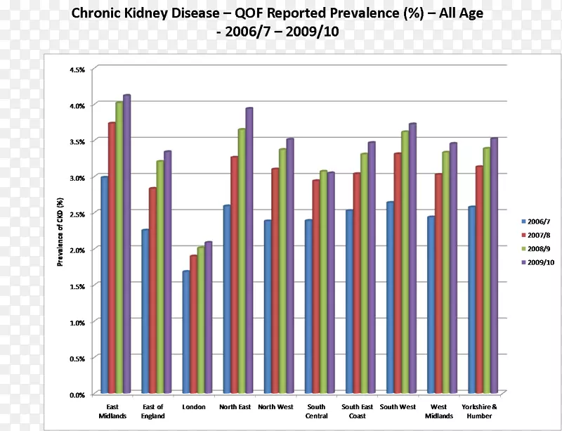 �����Ż���ѧ�Ż����ȼ��������-������