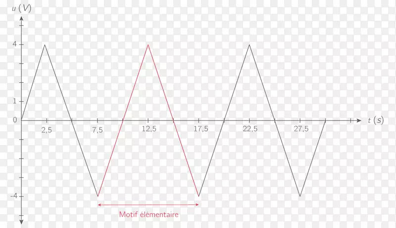 ���ǵ�ͼ-������-������