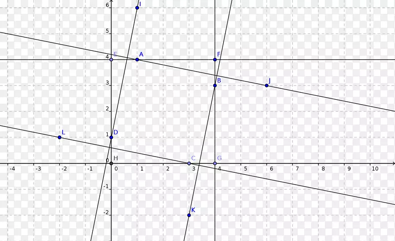 ֱ�ߵ��-����-������