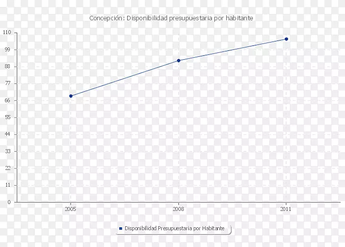 ֱ�ߵ����-������