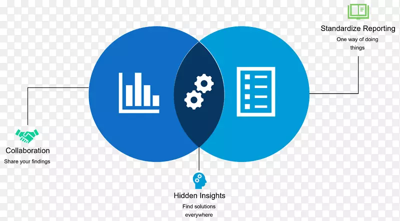 ��Ϣ�ؼ����о��ؼ��ʹ��߷ǽṹ������Ʒ��.������֤��������-������