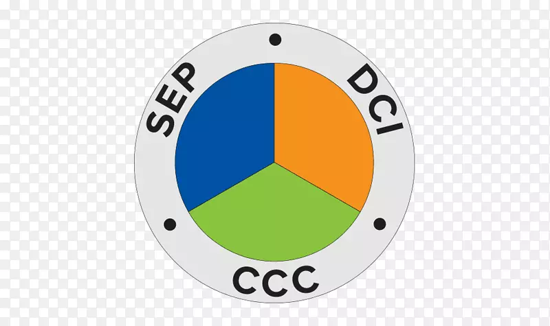 ��ѧ��ά�ռ�ѧϰ�����о���ѧ-������