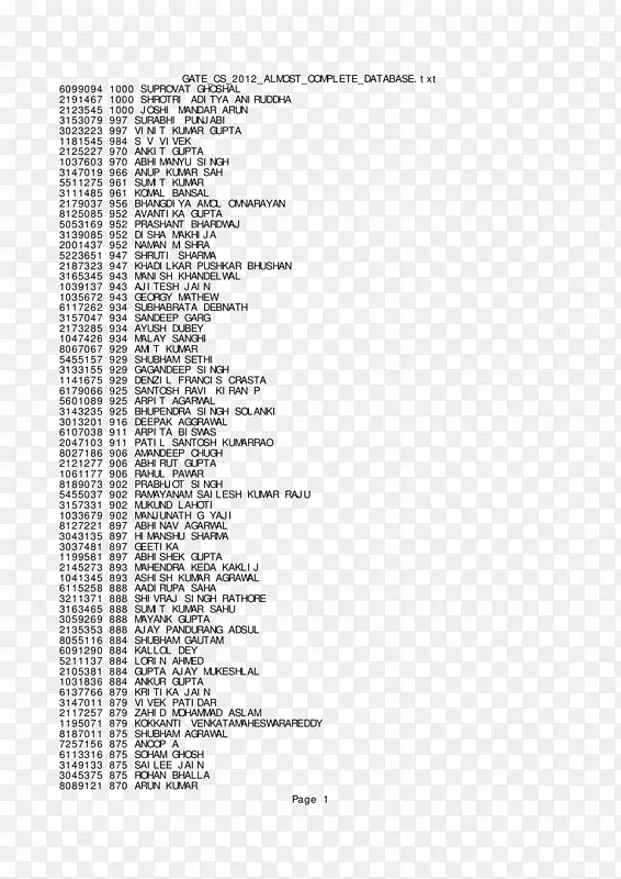 ��֢�������ƵĲ�����Ӧ-����ķ-������