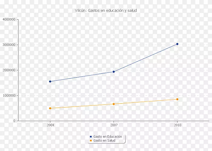 ֱ�ߵ����-������