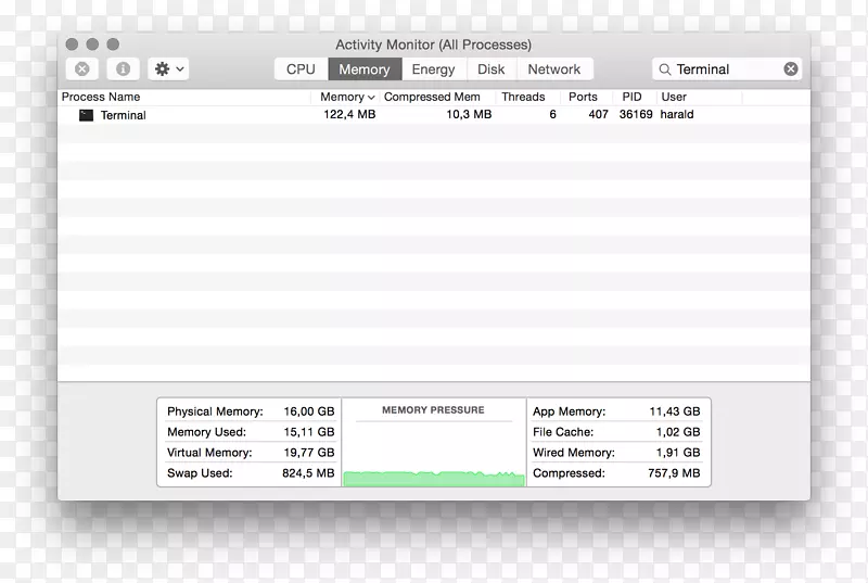 MacBookpro MacOSӲ��������-tps�ն�-������