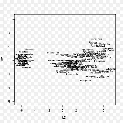 �����б����Ǳ��Dirichlet����Condaͼ��Ĥ�����ݼ�-������