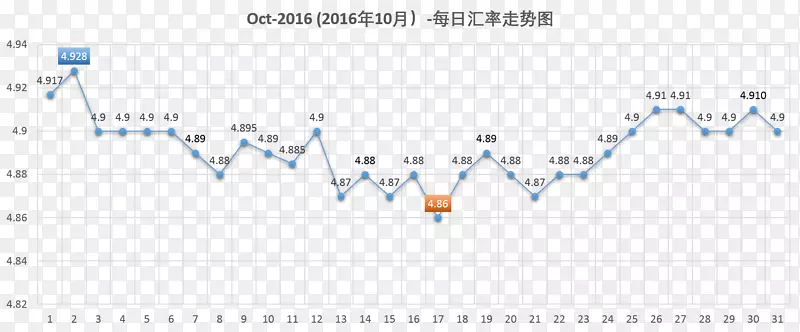 ���ר�������޹�˾��Ӱ-������