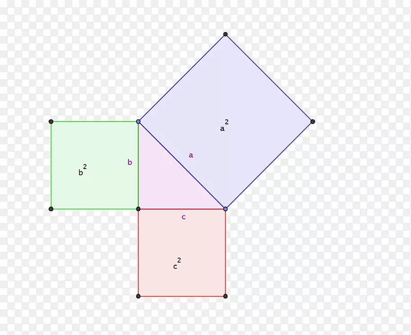 ֱ�������ε���-������