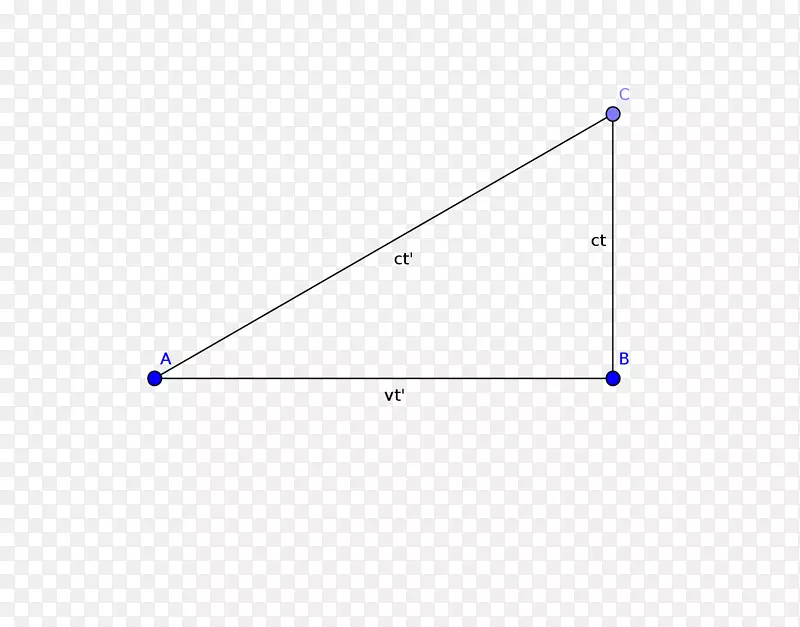 ���ǵ�ͼ-������-������