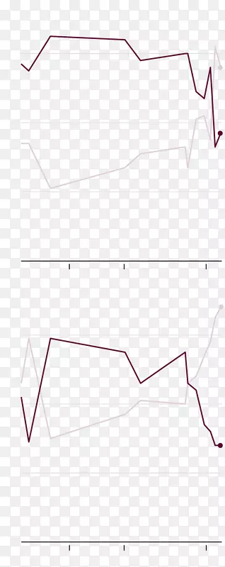 ֱ�ߵ���-������