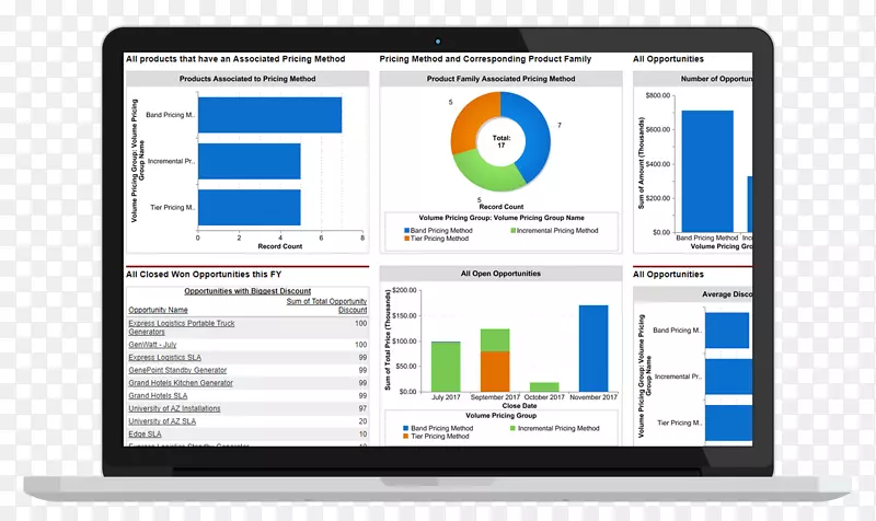 �Ĵ�����֤ȯ�����������������ԱͶ��-��è�ۿ���-������