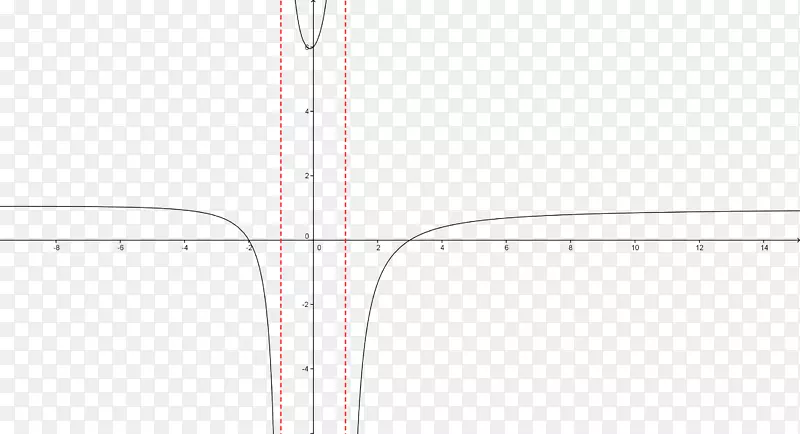 �߽ǵ�����-������