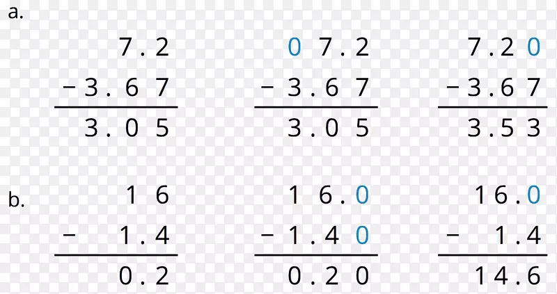 �ļ��ߵ�ʼ�����д����ѧ����-������