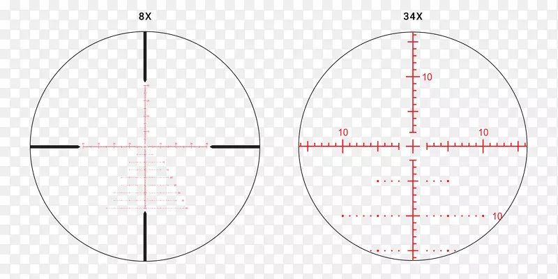 Բ��ͼ-Բ-������