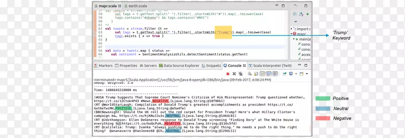 apache����ְ�������ĵ����������-������