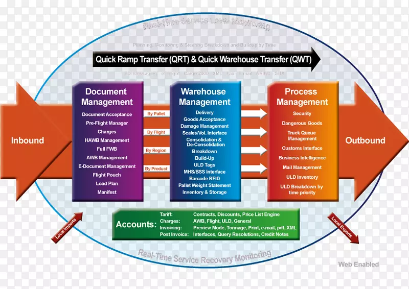 HERMES�����������޹�˾�������ϵͳ-������