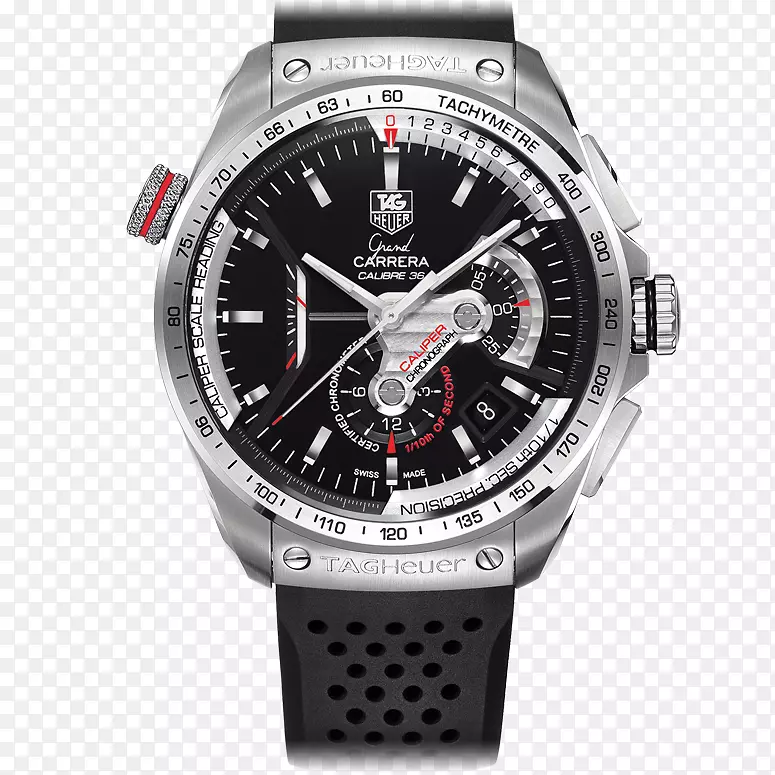 ��ǩ�����Զ��ֱ���ʱ��Ʒ�Ʊ�-������