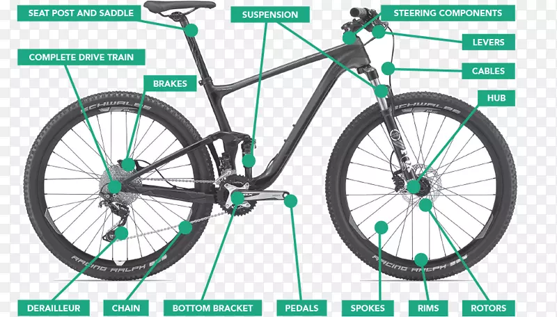 �������г�ɽ�س�SRAM��˾���г�-���г�-������