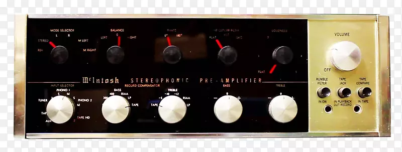 �����ʲʵ����ǰ�÷Ŵ�����Ƶ���ʷŴ�������-������