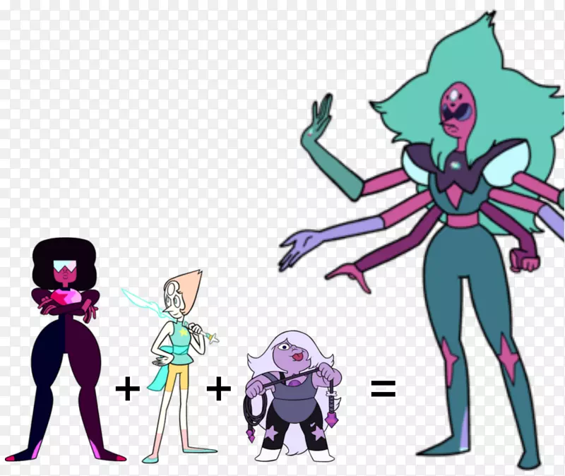 ʯ��ʯ-��ʯ�����顢�̱�ʯ-1000000000����-������