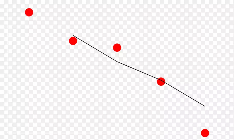 �ߵ��-ˮ���ɶ�-������