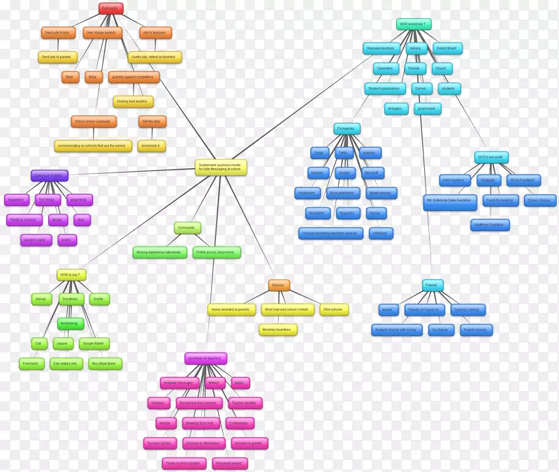 ��·��������-������