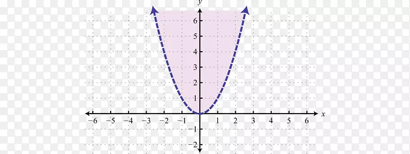 �߽ǵ�����-������