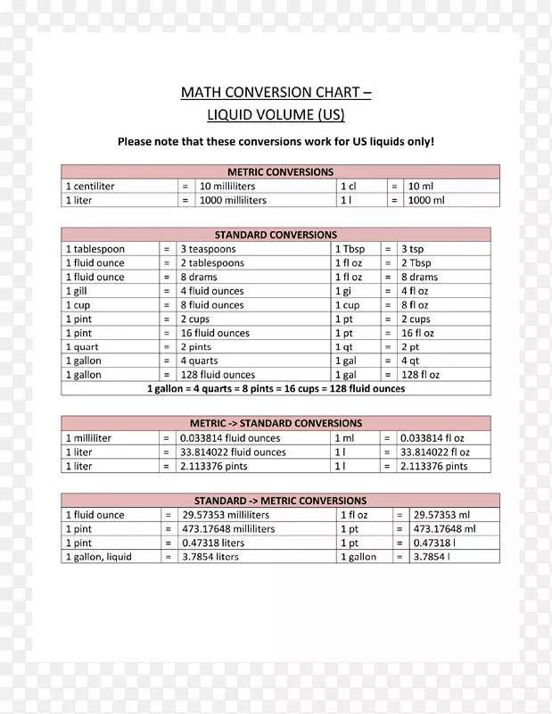 ��λ���Ƽ����Ļ�����ѧϰ�ߵ�λ.��ѧ-������