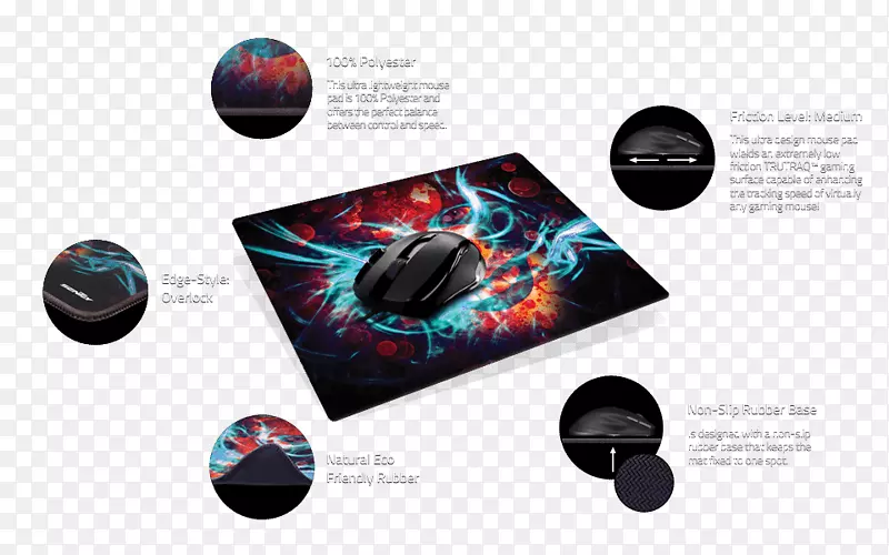 Ʒ�Ƽ���-����-������