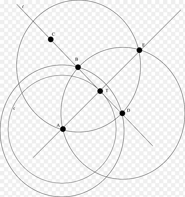 ���г�����Բ���Բ-������