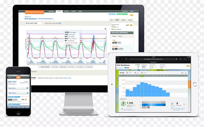 ������̫����΢���̫���ܵ�ذ�̫����-������