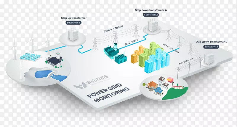 �������-������