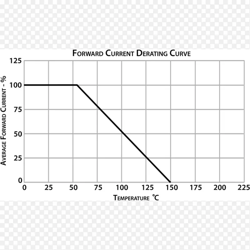 �ļ������ΰ׵㼼��������-������