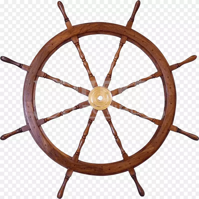 �������֣����������������̣�����ģ��-����-������