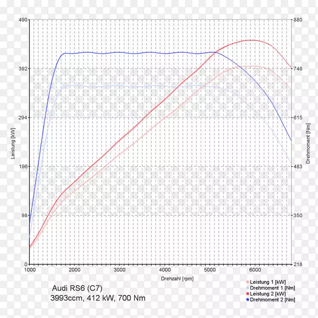 �߽ǵ�ͼ-������